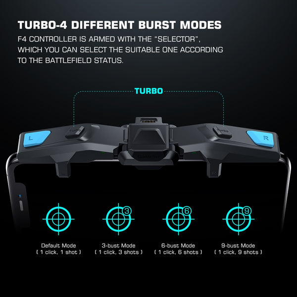 GameSir F4 Falcon Mobile Gaming Controller for iOS / Android