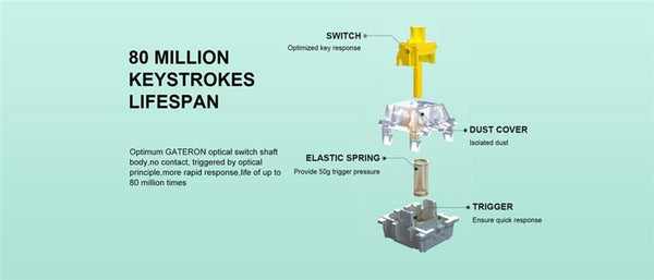 MK61 Gaming Keyboard RGB Backlit Hot Swappable Gateron Switches Type-C Wired