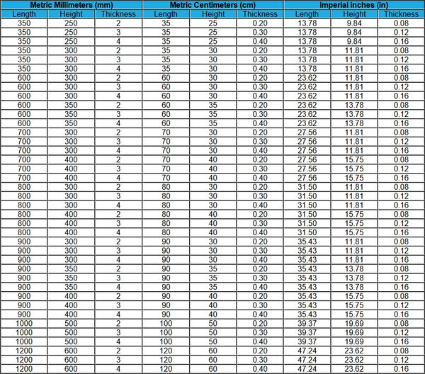 Mouse Pad Size Chart