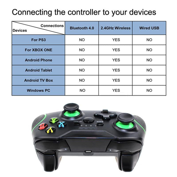 2.4G Wireless Controller Gamepad For Xbox One Console For PC For Android - Multi-Color Joystick