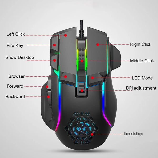 S700 Mech USB Wired RGB Gaming Mouse Button Layout
