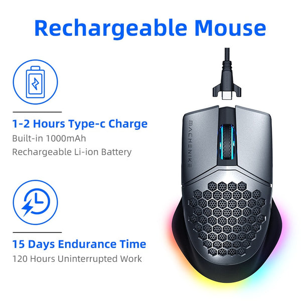 Machenike Wireless RGB Gaming Mouse PMW3335 Sensor 85g 16000DPI