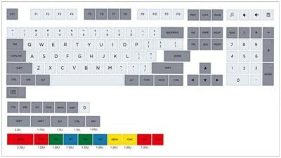 131 Key Granite PBT Dye Subbed Keycaps for Cherry MX Switches