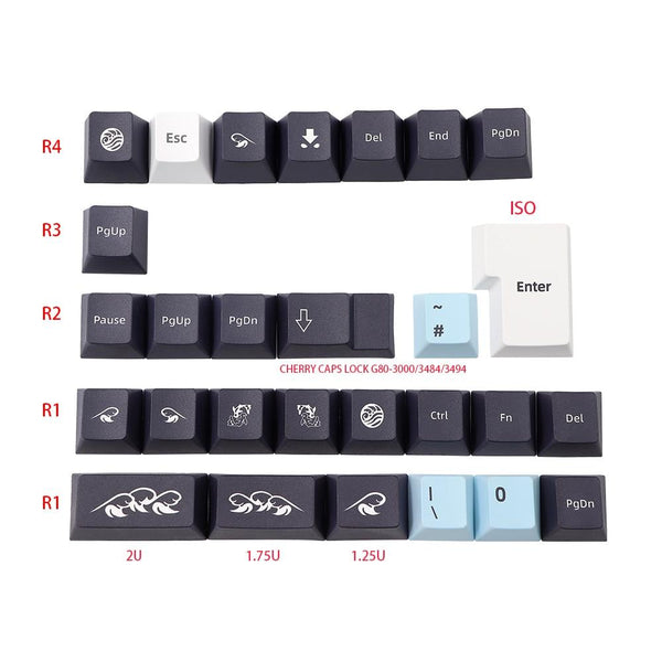 Earth Design 132 Key PBT Keycaps Set for Cherry MX Switches
