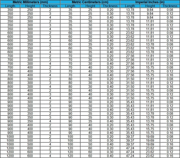 Mouse Pads Size Conversion Table