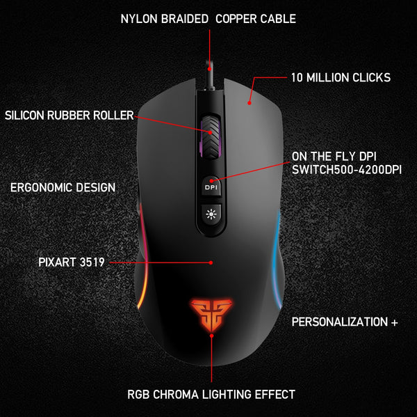 FANTECH Thor Wired RGB Gaming Mouse Pixart 3519 Sensor, 4200 DPI, 6 Button - Specs