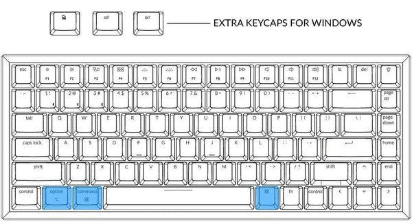 Wired & Wireless Bluetooth Mechanical Keyboard Gateron Switch LED Backlit 84 Key